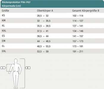 Swing Rückenprotektor P07 FLEXIBLE für Kinder KM