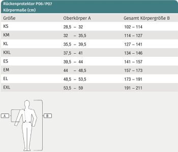 Swing Rückenprotektor P06 FLEXIBLE für Kinder schwarz KL