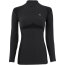 Cavallo Damen Funktionsshirt CAVALEMICA black 44