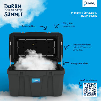 NUVEQ® Summit Pro Heubedampfer B-WARE