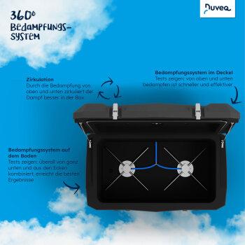 NUVEQ® Summit Pro Heubedampfer B-WARE