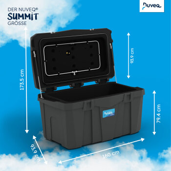 NUVEQ® Summit Pro Heubedampfer B-WARE