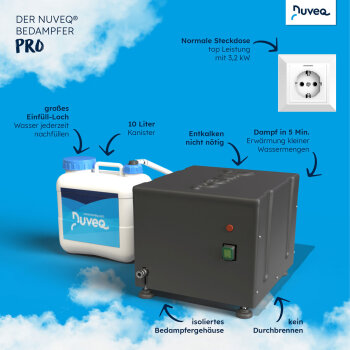 NUVEQ® Summit Pro Heubedampfer B-WARE