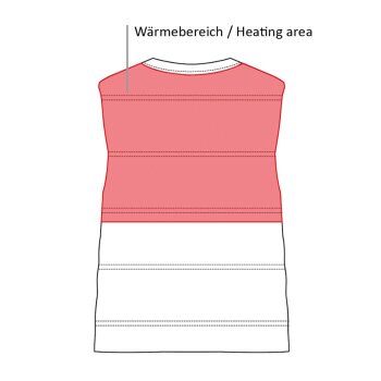 HKM Damen Heizweste HIGH TEMPERATURE STYLE dunkelblau