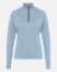 ea.St Damen Funktionsshirt MESH blue aura