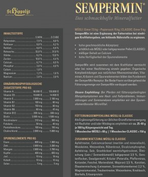 St.Hippolyt SemperMin Mineralmüsli 7,5kg