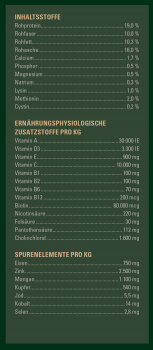 St.Hippolyt Ungulat Hufkur 5 kg